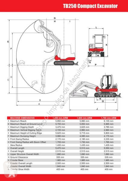 Skovl Takeuchi TB250