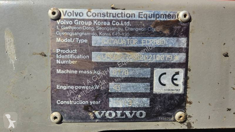 Pelle Volvo ECR88 D