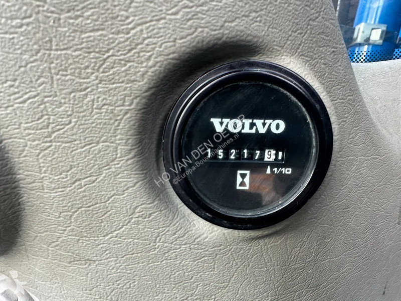 Excavadora Volvo