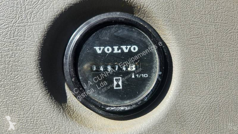 Pelle Volvo ECR88 D
