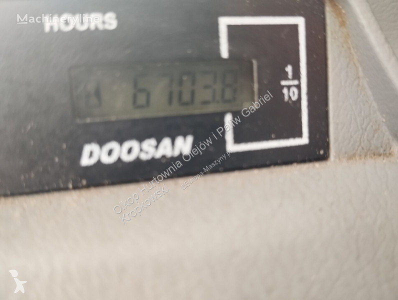 Skovl Doosan LONG RATY - KREDYT