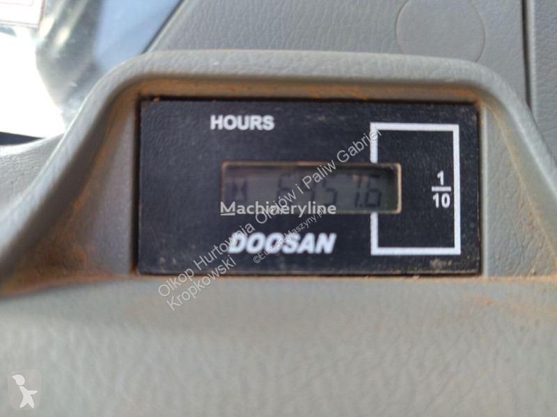 Escavatore Doosan