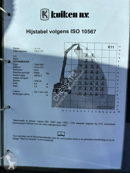 Skovl Sennebogen 730  --  Wood application  --...