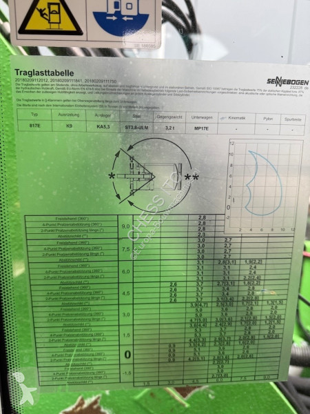 جرافة Sennebogen 817 E - 817M E - 818 E - E