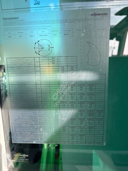 جرافة Sennebogen 821 M - 821 E - E - 818 - 825