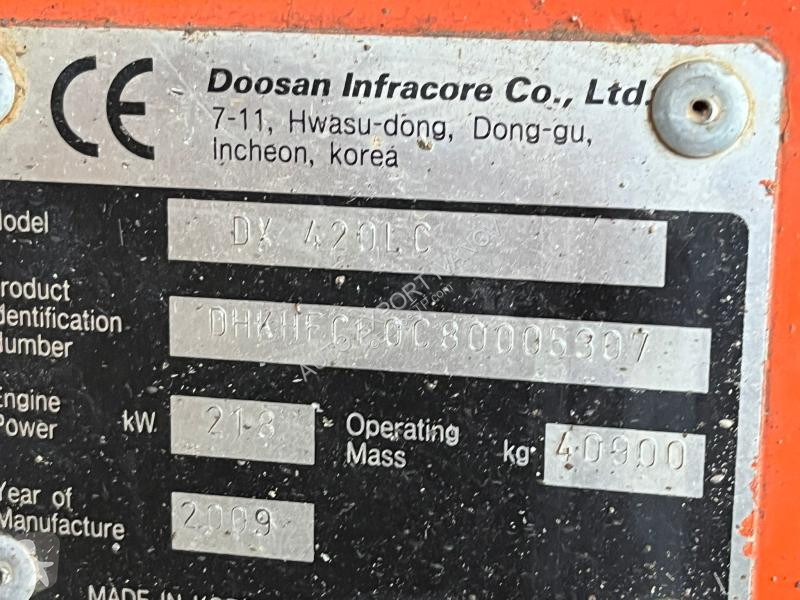 Rýpadlo Doosan