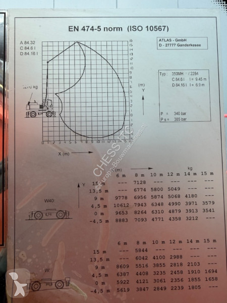 جرافة Atlas 350 MH - 350MH - 350