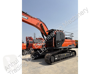 Rýpadlo Doosan