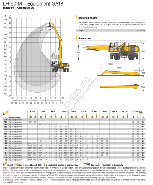 Rýpadlo Liebherr LH 60 M - LH60 - LH60M - LH 50...