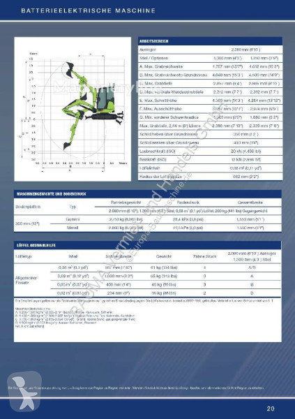 جرافة LiuGong 9027 FE vollelektrisch, 2.680 kg