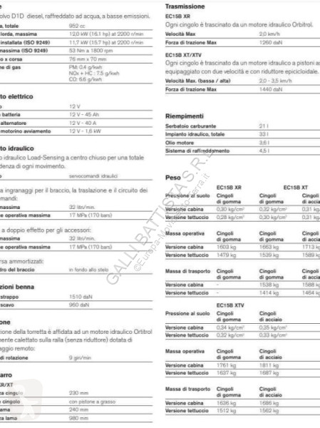 Escavatore Volvo EV15BX-TV