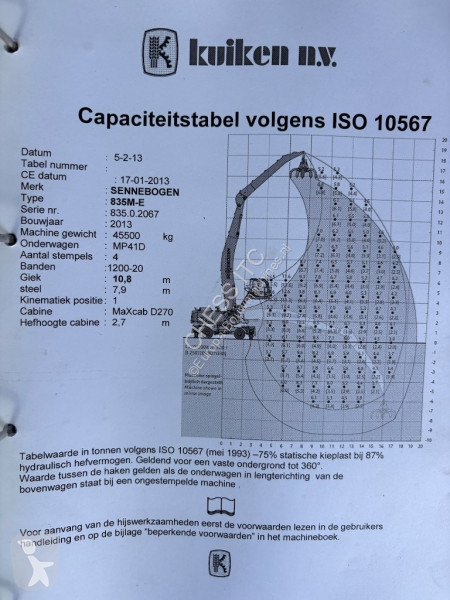 Excavator Sennebogen 835 M E -- 835E -