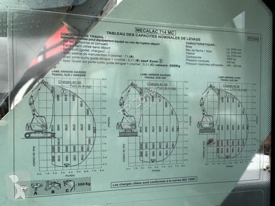 Skovl Mecalac 714mc à 29 900 € ht
