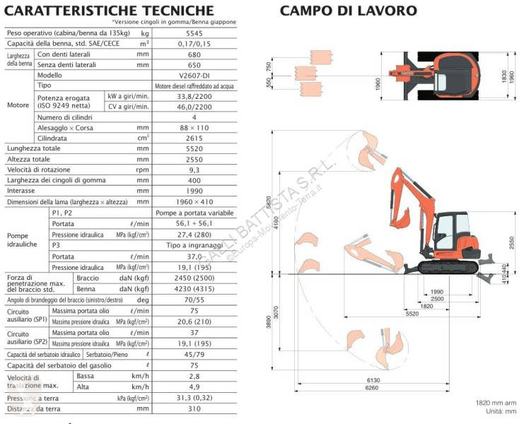Skovl Kubota KX057-4