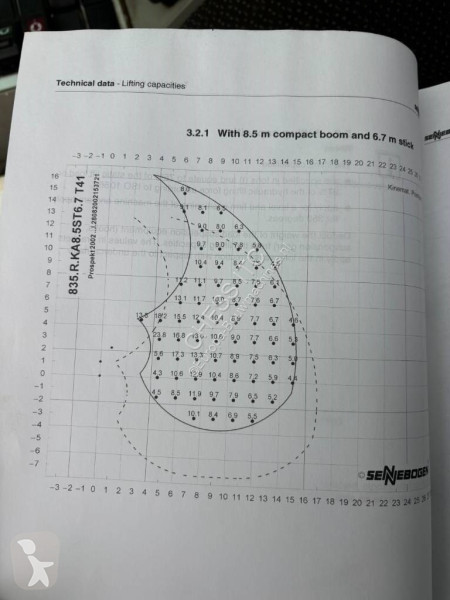 Excavator Sennebogen R  -- Hydr undercarriage --