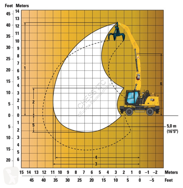 Skovel Caterpillar MH 3024 - MH 3022 - MH 3026...