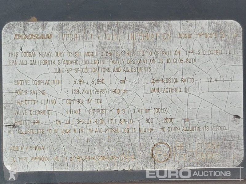 Багер Doosan