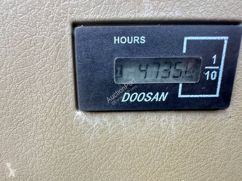 Pelle Doosan 9CN