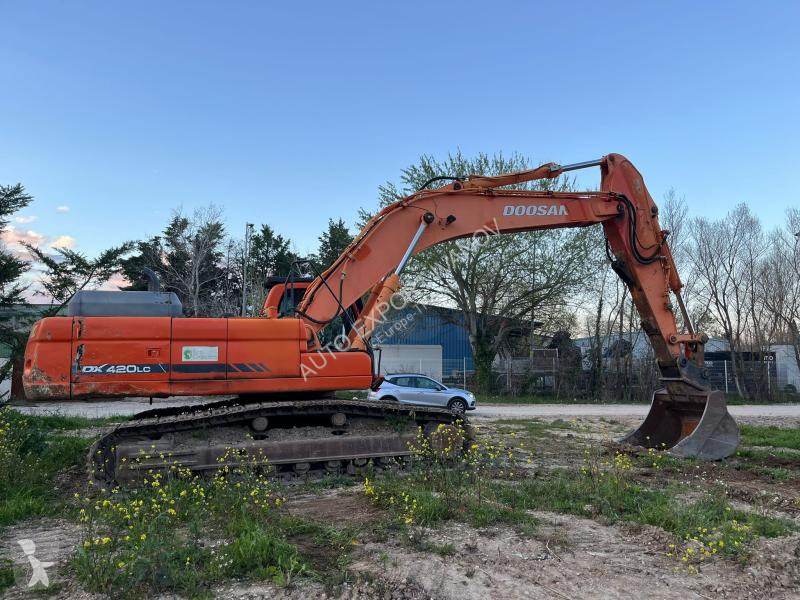 Rýpadlo Doosan
