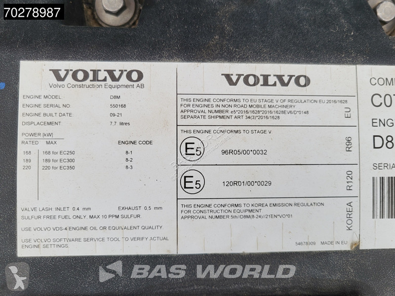 Excavadora Volvo 0 E L