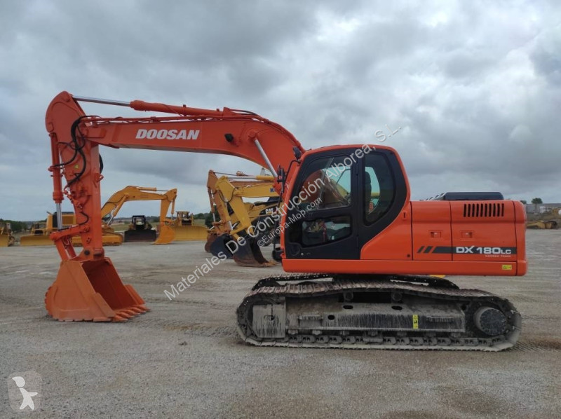 Excavadora Doosan