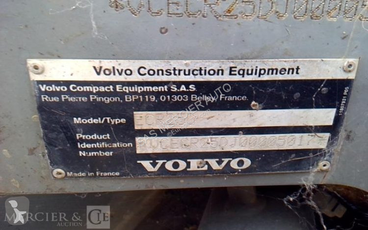 Rýpadlo Volvo