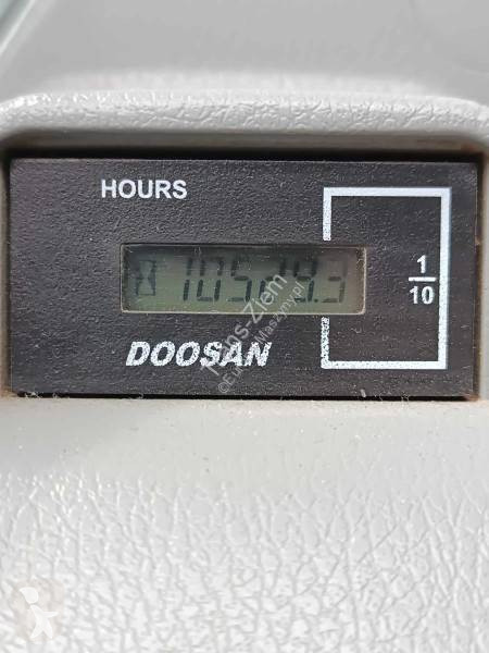 Skovl Doosan DX190W-5
