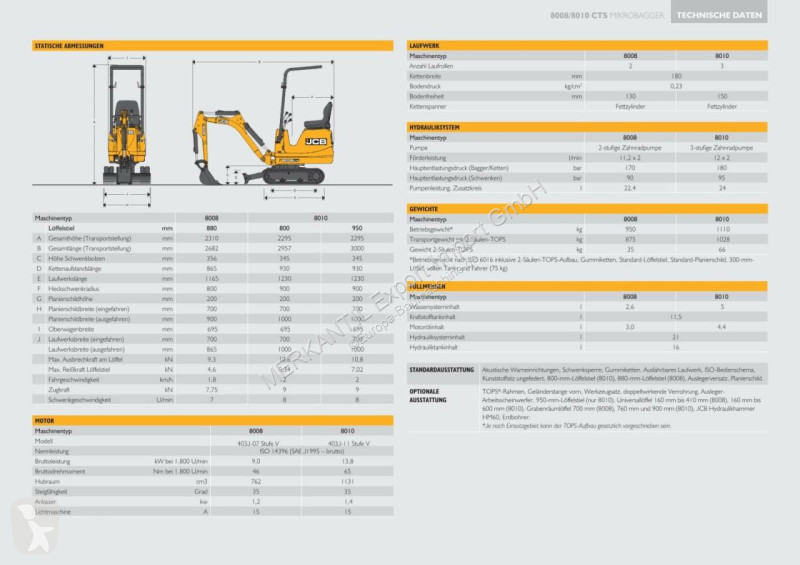 Excavator JCB Microbagger