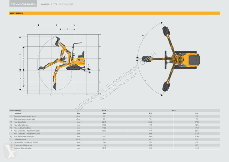 Excavator JCB Microbagger