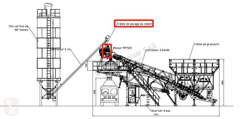 Beton CLC Mobil CLC BETONMIXER
