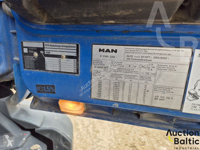 Beton Steyr 33S40