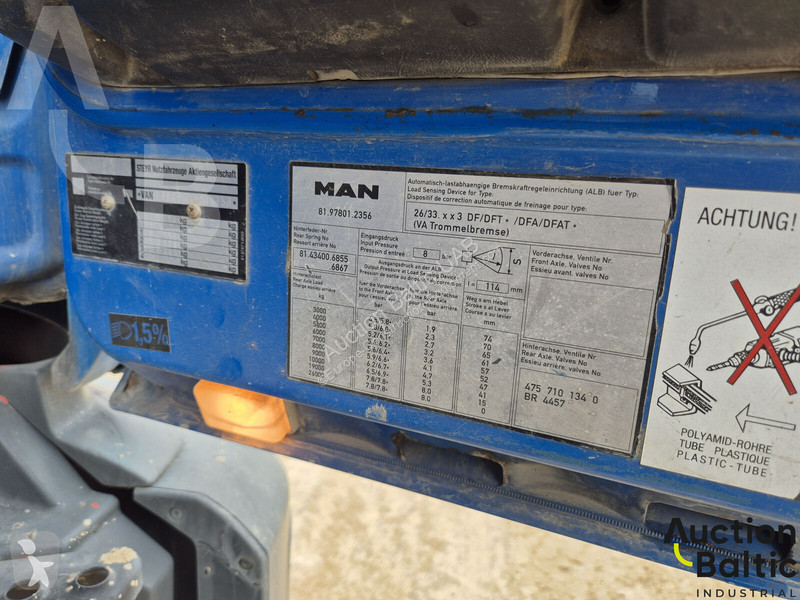 Beton Steyr 33S40