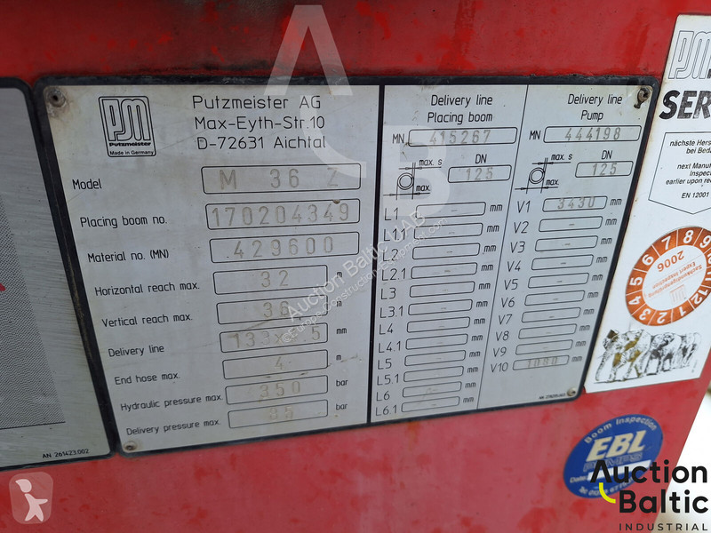 Beton Mercedes Axor 2628
