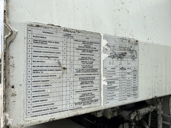 Beton Cifa INVETTA 36X