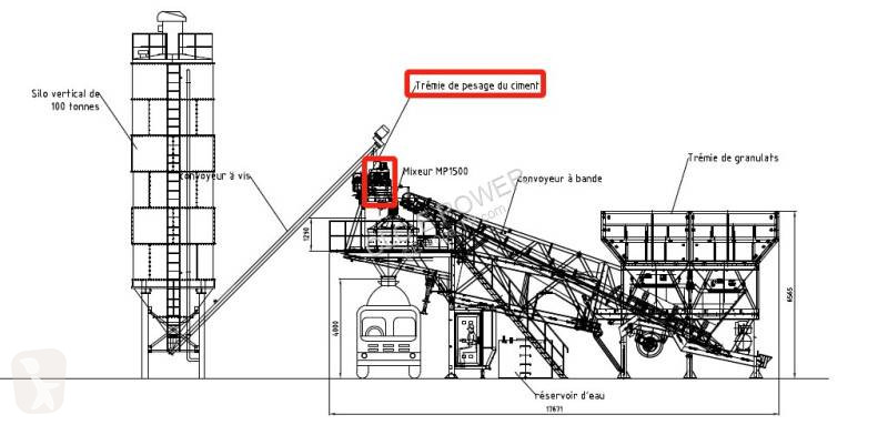Beton CLC CLC BETONMIXER