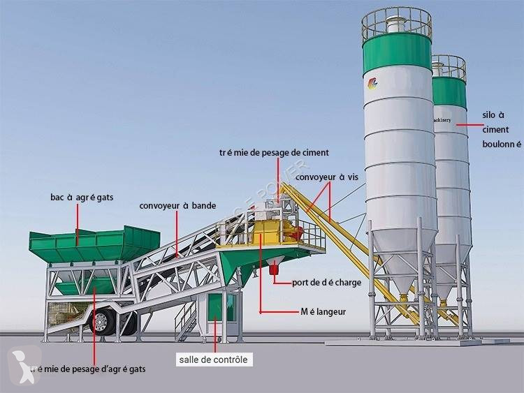 Beton CLC CLC BETONMIXER
