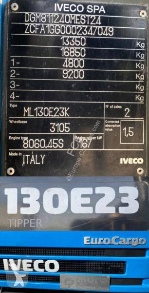 آلة لصيانة الطرق Iveco