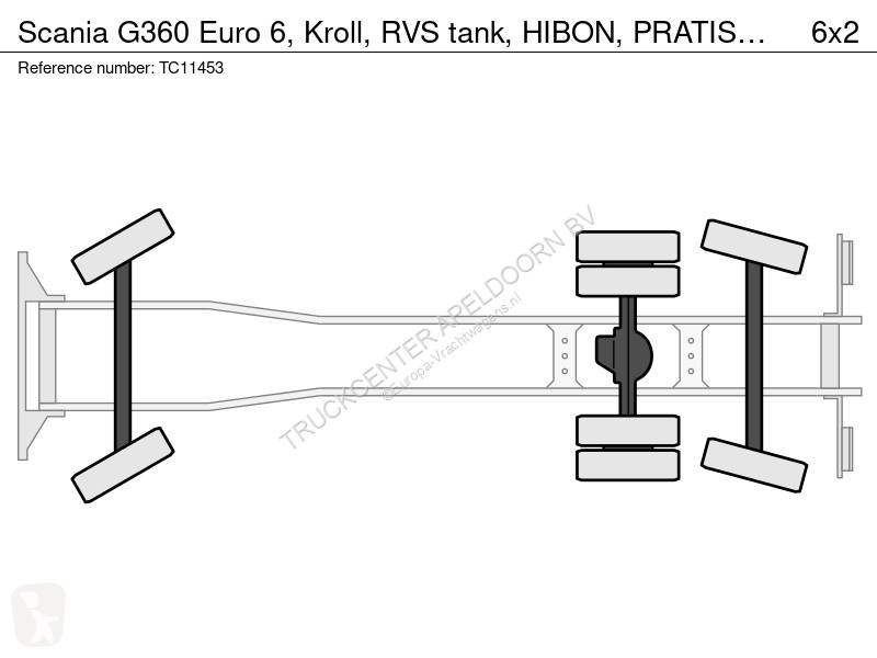 Silniční stroje Scania G360 Euro 6, Kroll, RVS...