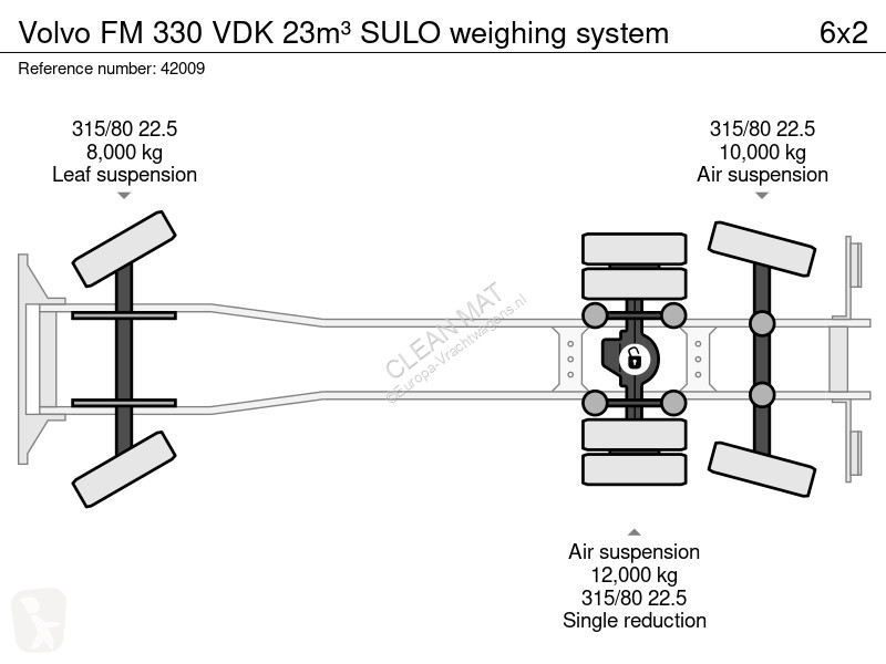 Silniční stroje Volvo 330 VDK 23m³ SULO...