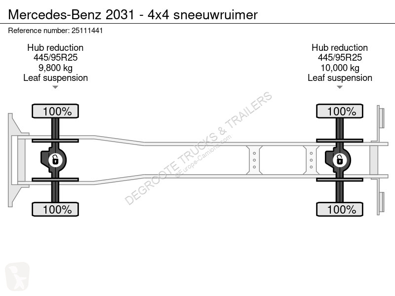 Mercedes 2031 - 4x4 sneeuwruimer road network...