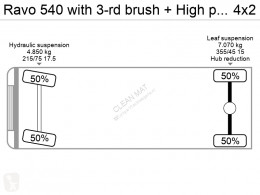 Voir les photos Engin de voirie Ravo 540 with 3-rd brush + High pressure pump