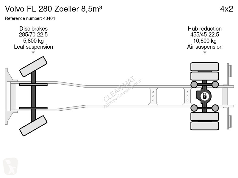 Vägmaskiner Volvo 280 Zoeller 8,5m³