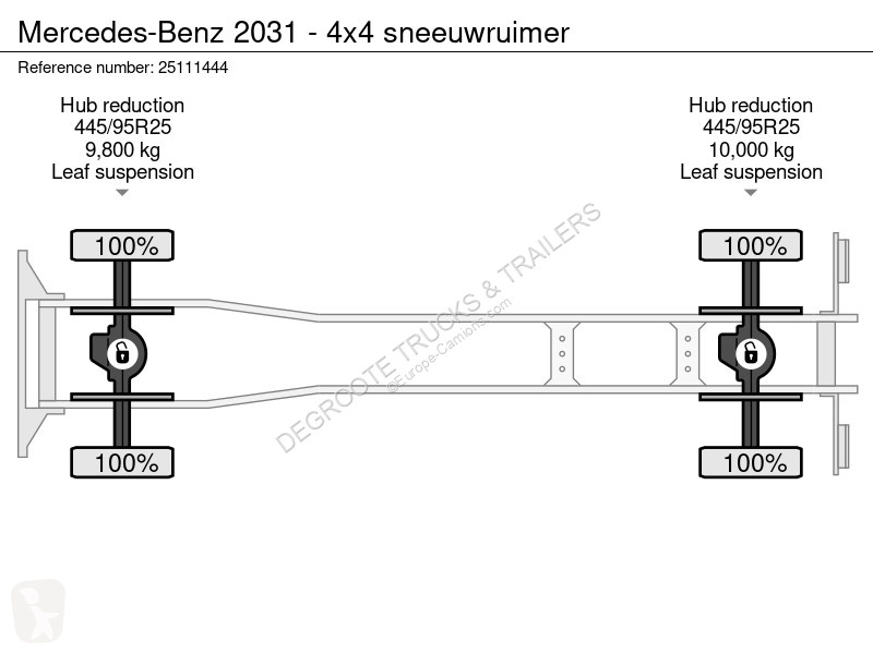 Engin de voirie Mercedes 2031 - 4x4 sneeuwruimer
