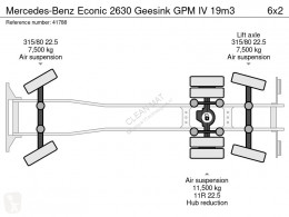 Zobaczyć zdjęcia Komunalne Mercedes Econic 2630 Geesink GPM IV 19m3