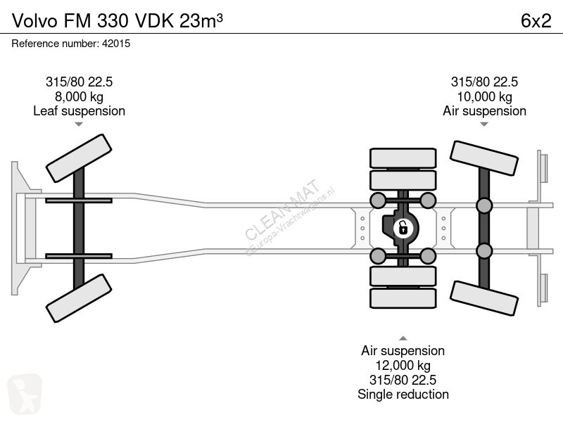 Silniční stroje Volvo 330 VDK 23m³