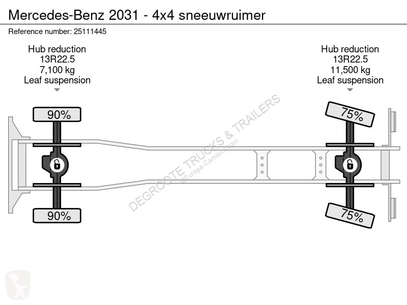 Mercedes 2031 - 4x4 sneeuwruimer road network...
