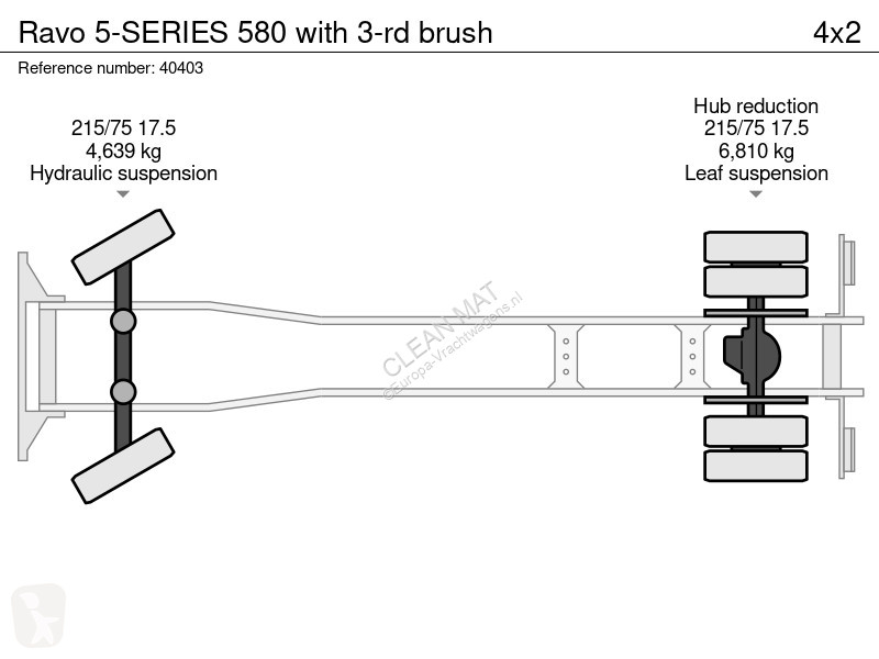 Vägmaskiner Ravo 5-SERIES 580 with 3-rd brush