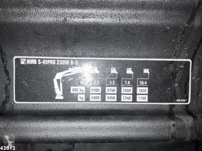 Vägmaskiner DAF FAN  340 Hiab 23 Tonmeter...