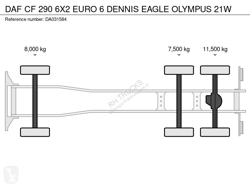 Silniční stroje DAF 290 6X2 EURO 6 DENNIS EAGLE...