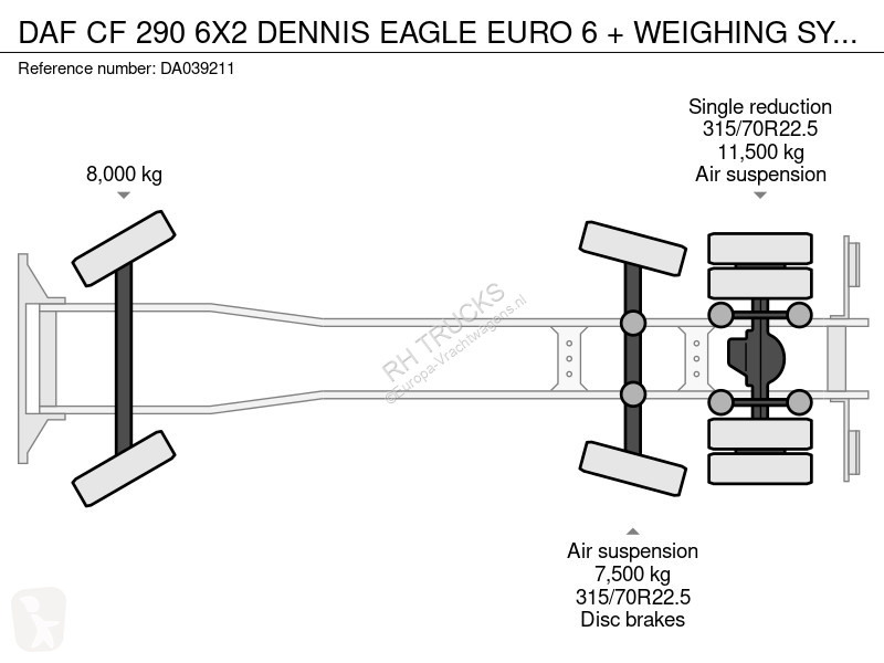Silniční stroje DAF 290 6X2 DENNIS EAGLE EURO 6...